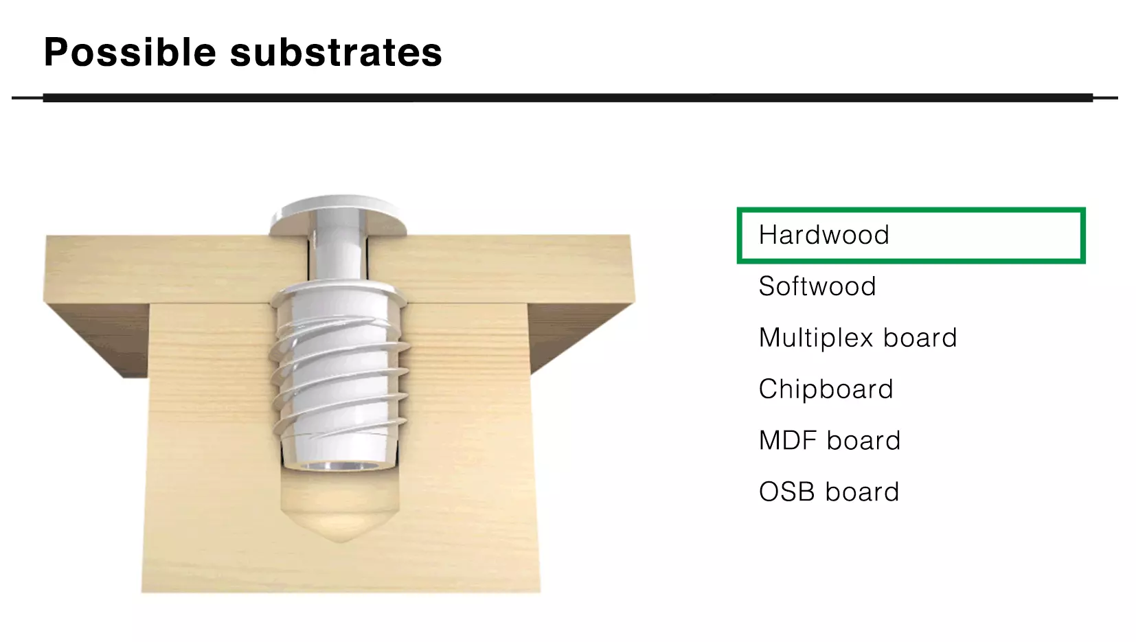 RAMPA inserts in wood: diverse application possibilities A 3D image that visually illustrates the wide range of applications for RAMPA inserts in wood and wood-based materials.