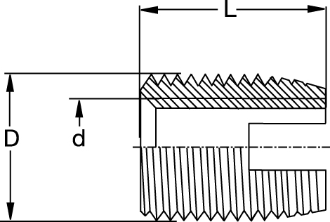 RAMPA INSERTS TYPE ES