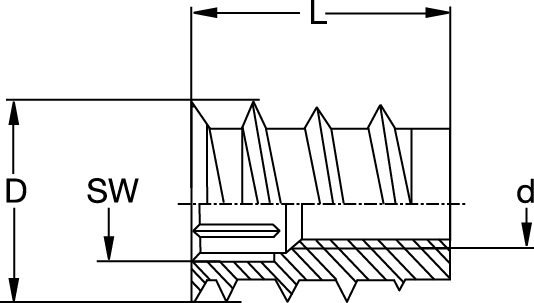 INSERTS RAMPA TYPE SKD30