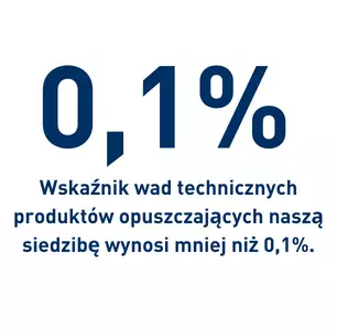 Technical error rate of RAMPA The technical error rate of RAMPA is shown.