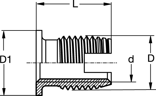 INSERTS RAMPA TYPE ESD