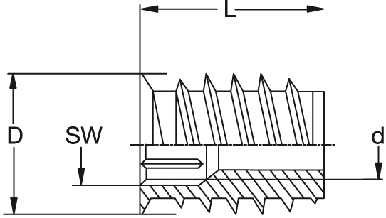 RAMPA INSERTS TYPE SKD330