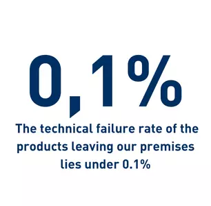 The technical error rate of RAMPA is shown.