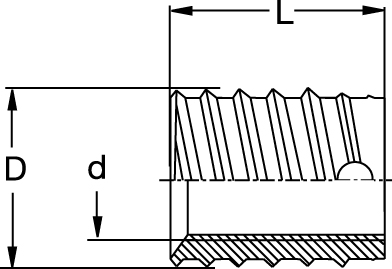 RAMPA INSERTS TYPE BAN