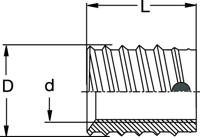 RAMPA INSERTS TYPE BAS