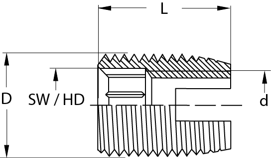 RAMPA INSERTS TYPE ESK